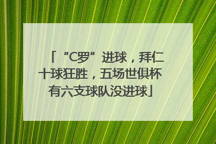 “C罗”进球，拜仁十球狂胜，五场世俱杯有六支球队没进球