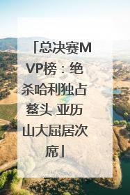 总决赛MVP榜：绝杀哈利独占鳌头 亚历山大屈居次席