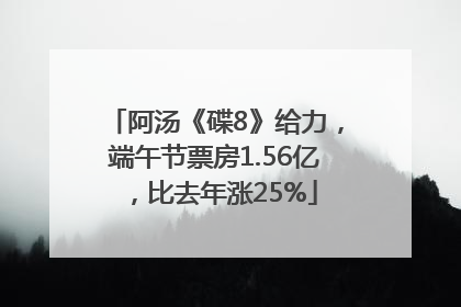 阿汤《碟8》给力，端午节票房1.56亿，比去年涨25%